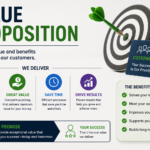 What Is a Value Proposition
