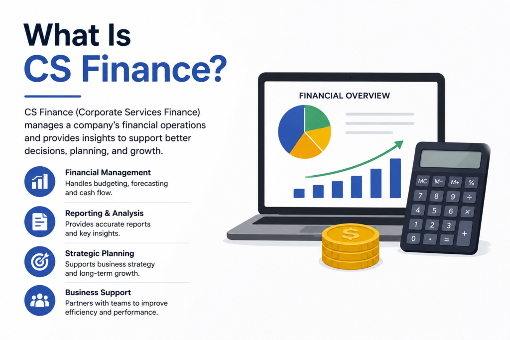what is cs finance