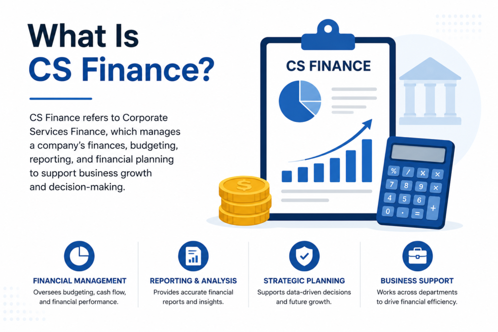what is cs finance