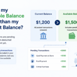 Available Balance Higher Than Current Balance