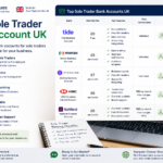 Sole Trader