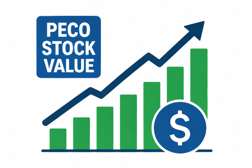 PECO Stock Value