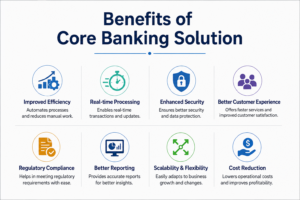 benefits of core banking solution