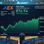 AEX Share Price